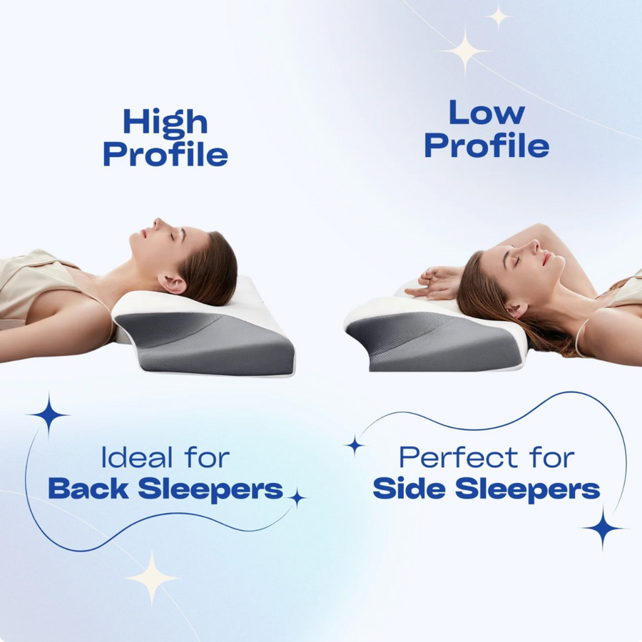 Ergonomic Support Pillow - Feel Fully Rested